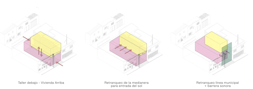 Las Heras